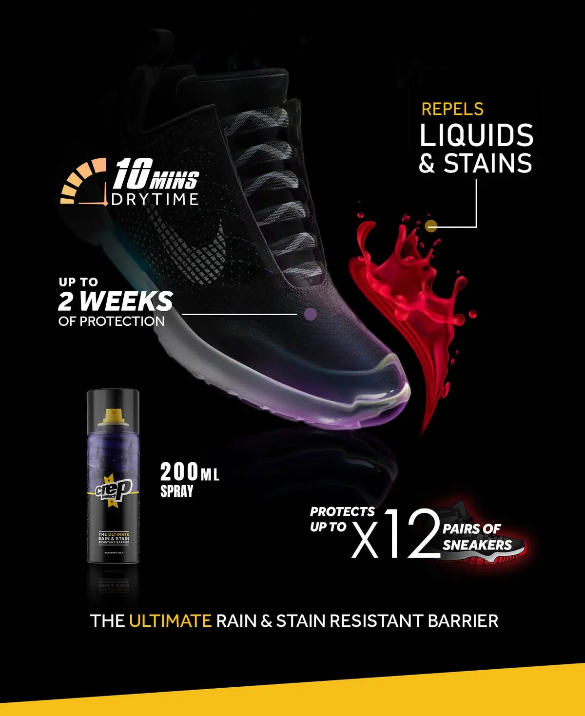 Ultimate Rain & Stain Spray